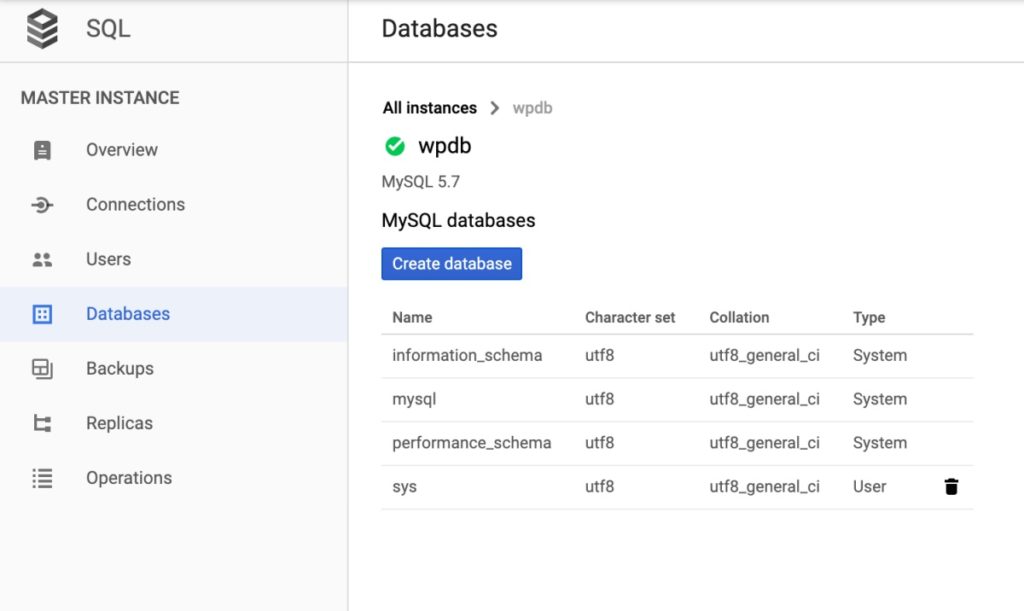 Create Databasesをクリック